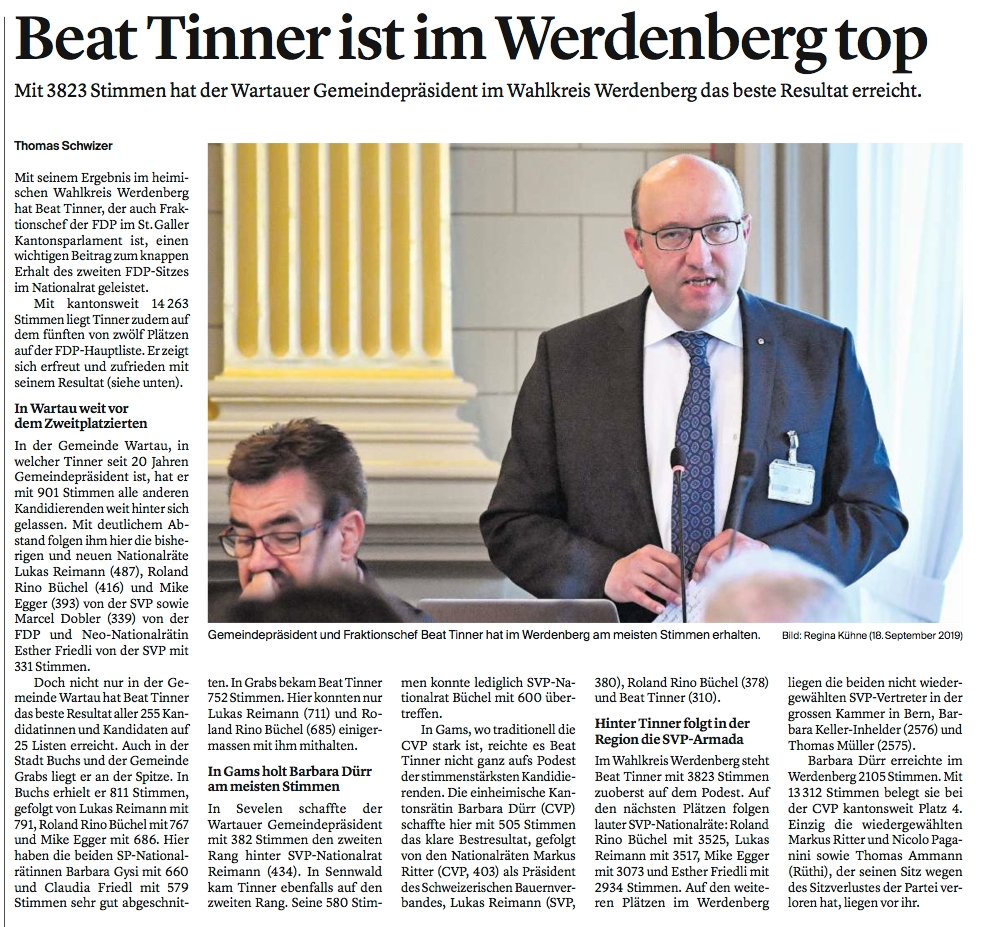 Beat Tinner ist im Werdenberg top